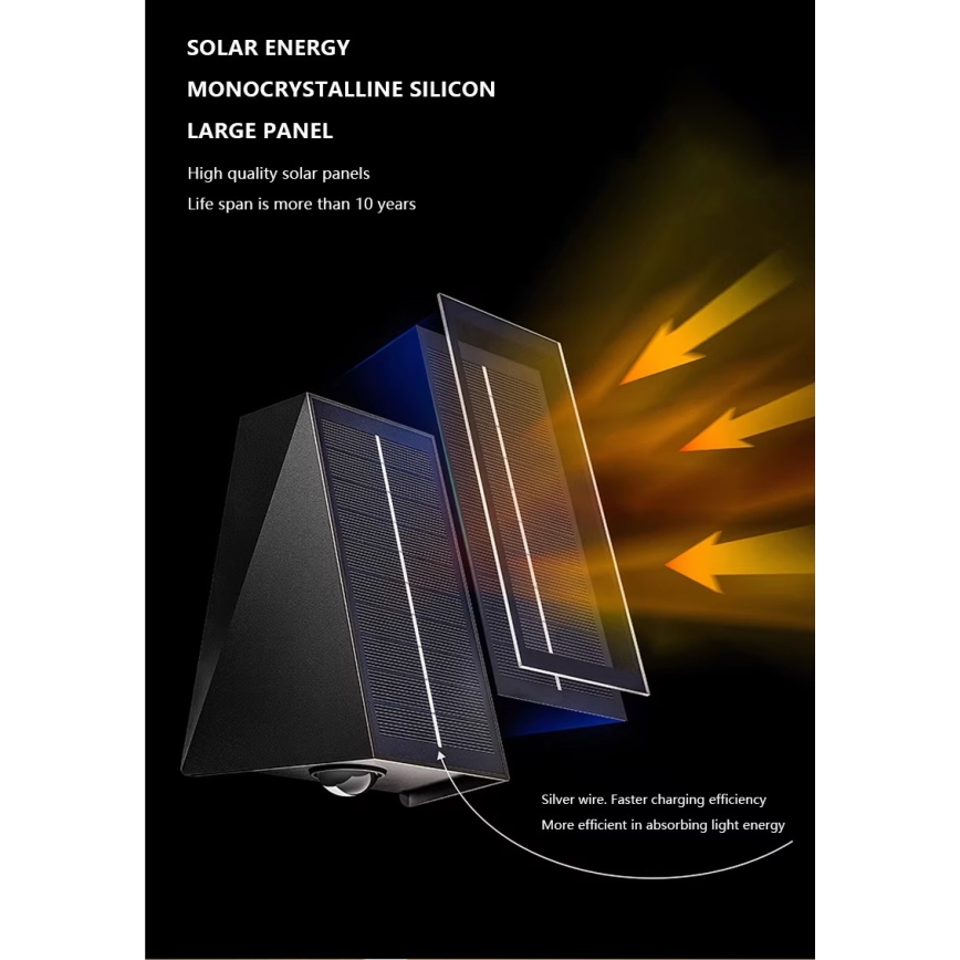 LED solcellsvägglampa med sensor LED/2W/5V IP54 1300 mAh