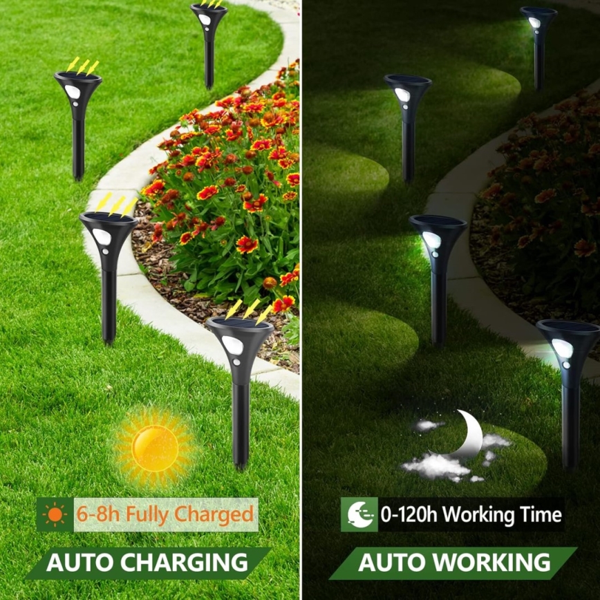 LED solcellslampa med sensor LED/1W/3,7V 6000K IP65 1500 mAh