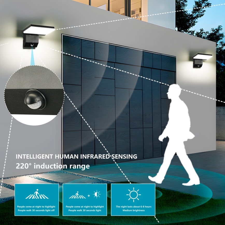 LED utomhusvägglampa med inbyggd rörelsesensor MODERN LED/18W/230V IP65