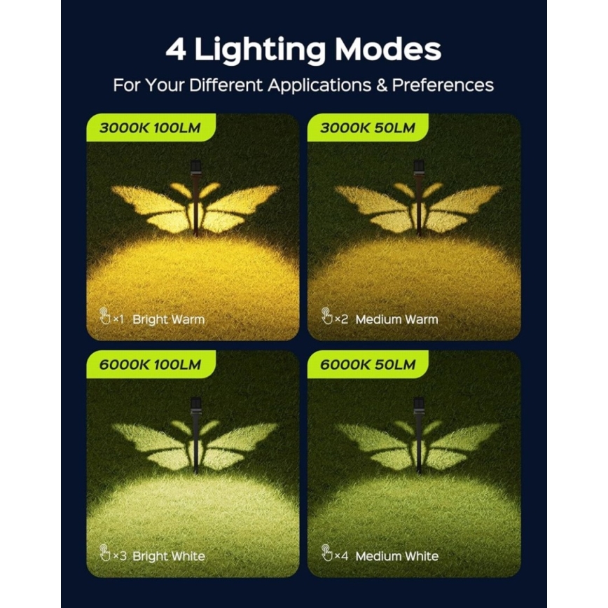 LED-solcellslampa med sensor SUN BUTTERFLY LED/1,5W/3,7V 3000/6000K IP65 1500 mAh