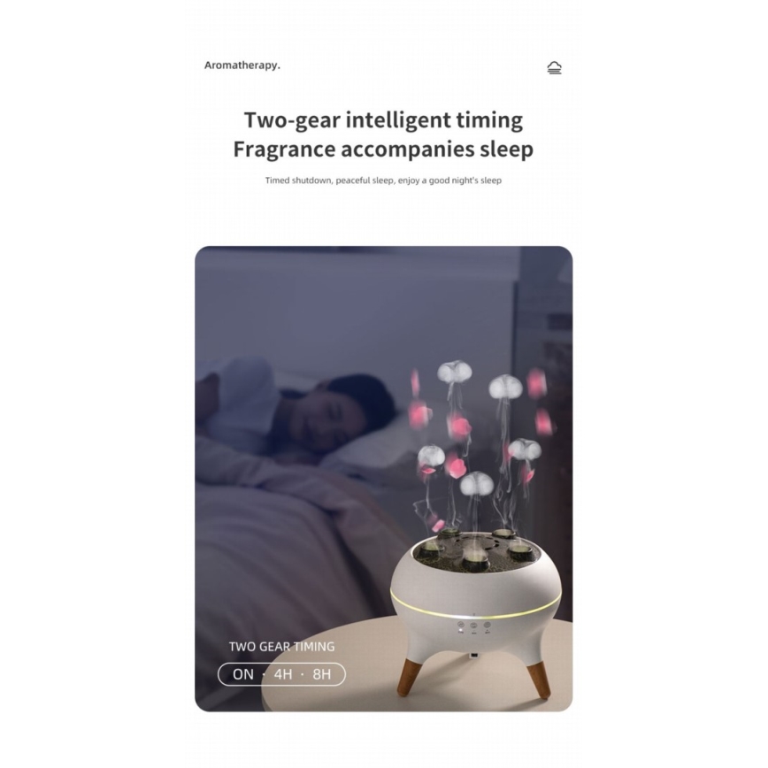 Immax 09104L - Aromadiffusor och luftfuktare JELLYFISH LED/11W/5V