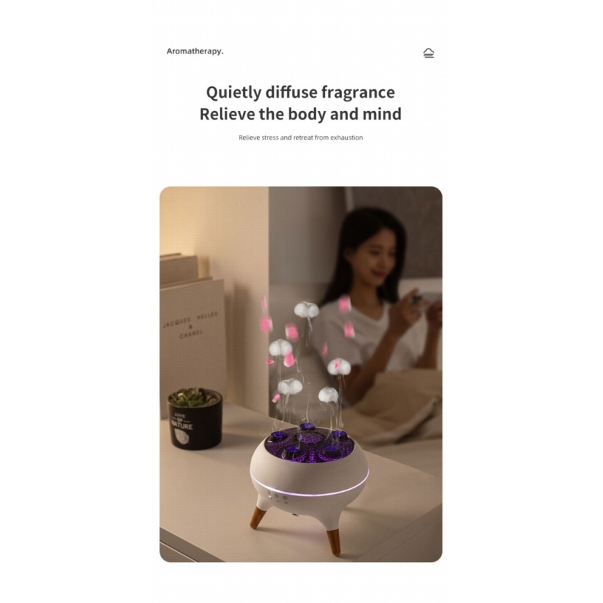 Immax 09104L - Aromadiffusor och luftfuktare JELLYFISH LED/11W/5V