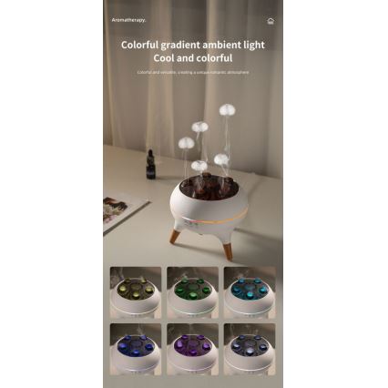 Immax 09104L - Aromadiffusor och luftfuktare JELLYFISH LED/11W/5V