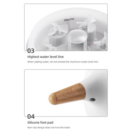 Immax 09104L - Aromadiffusor och luftfuktare JELLYFISH LED/11W/5V