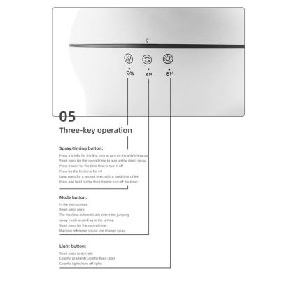 Immax 09104L - Aromadiffusor och luftfuktare JELLYFISH LED/11W/5V