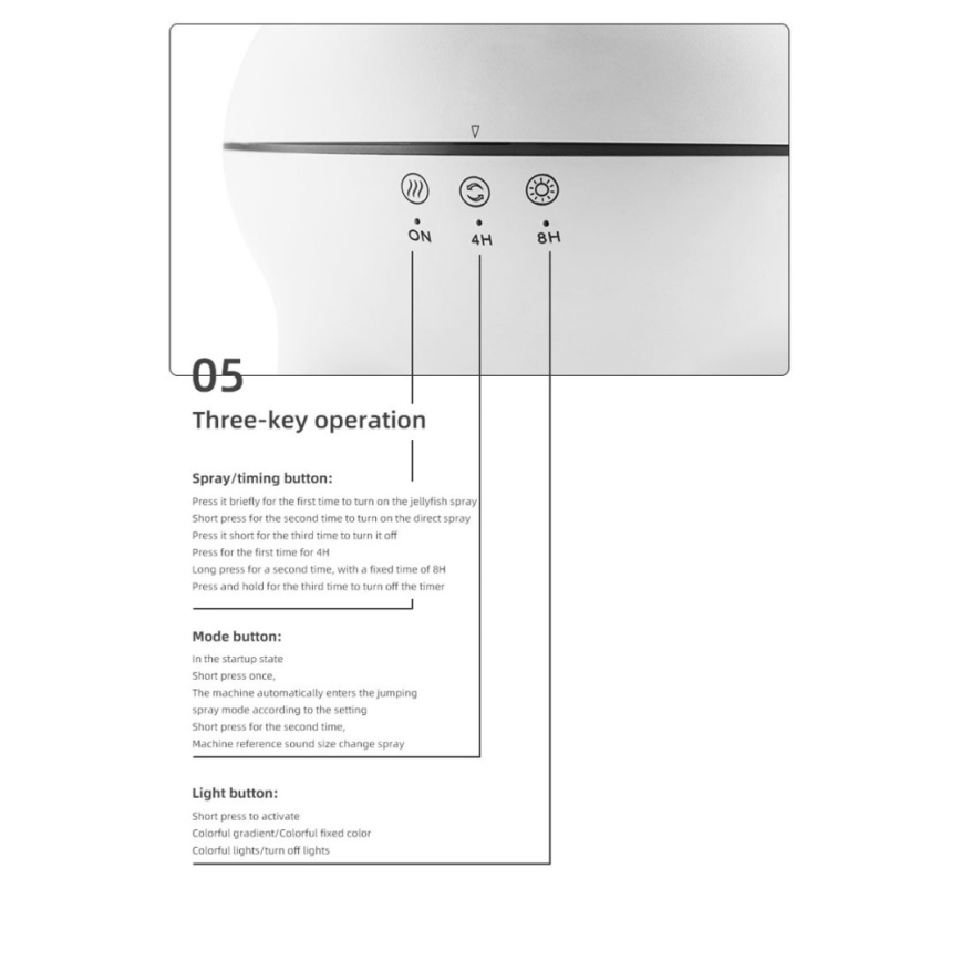 Immax 09104L - Aromadiffusor och luftfuktare JELLYFISH LED/11W/5V