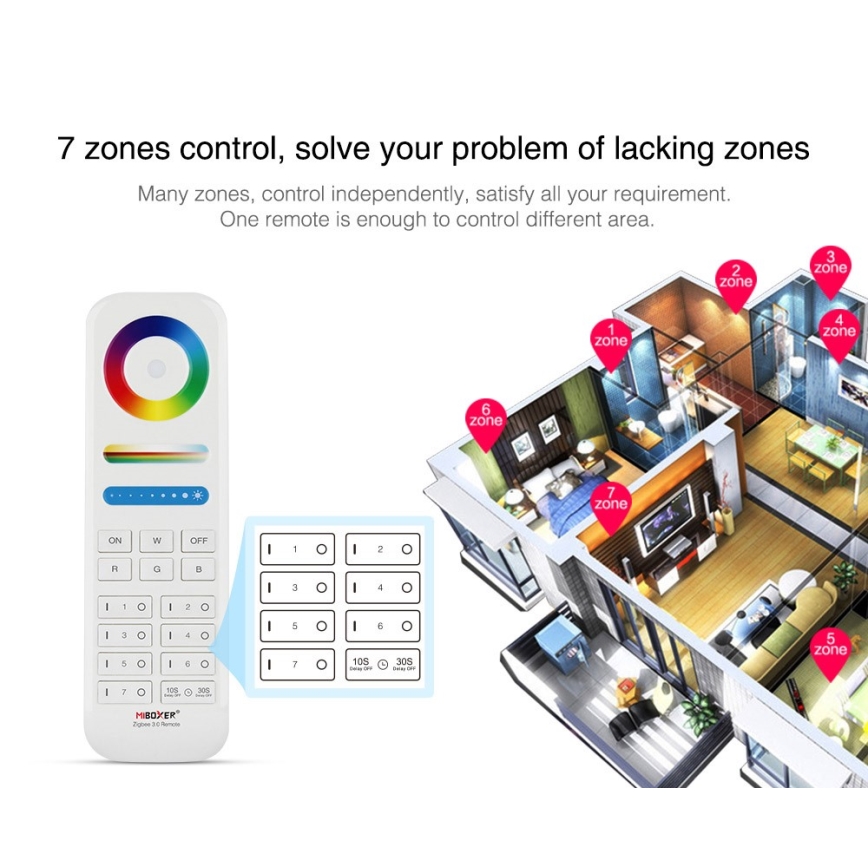 Immax NEO 07087-3 - Universell fjärrkontroll RGB+CCT MiBOXER 2xAAA Tuya