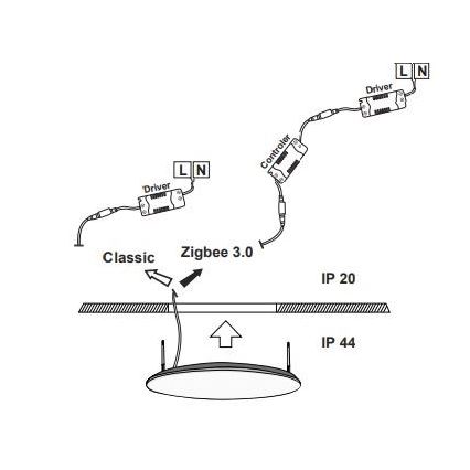 Immax NEO 07109K - LED Dimbar infälld Badrumbelysning PRACTICO LED/24W/230V