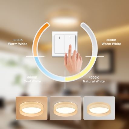 Immax NEO 07289L - LED+CCT Dimbart takarmatur LONA LED/36W/230V 3000-6000K Wi-Fi Tuya Ø 45,5 cm + fjärrkontroll