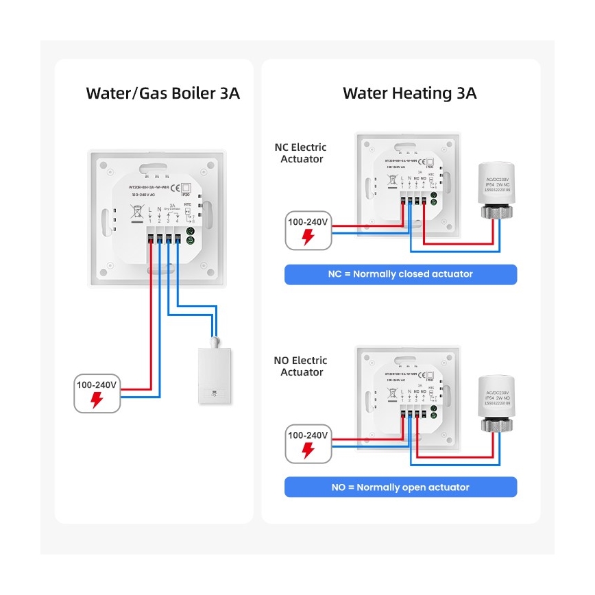 Immax NEO 07534L - Termostat för golvvärme SMART 230V/3A Wi-Fi Tuya