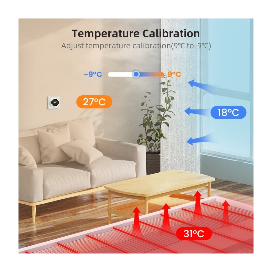 Immax NEO 07535L - Termostat för elektrisk golvvärme SMART 230V/16A Wi-Fi Tuya
