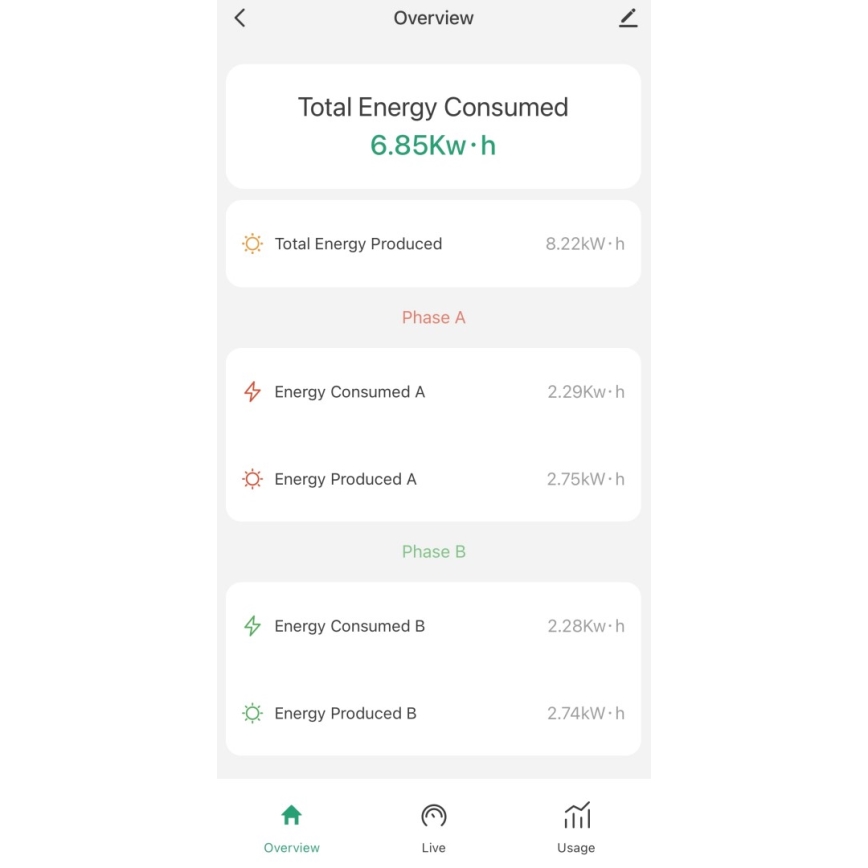 Immax NEO 07581L -Smart trefas elförbrukningsmätare Wi-Fi Tuya