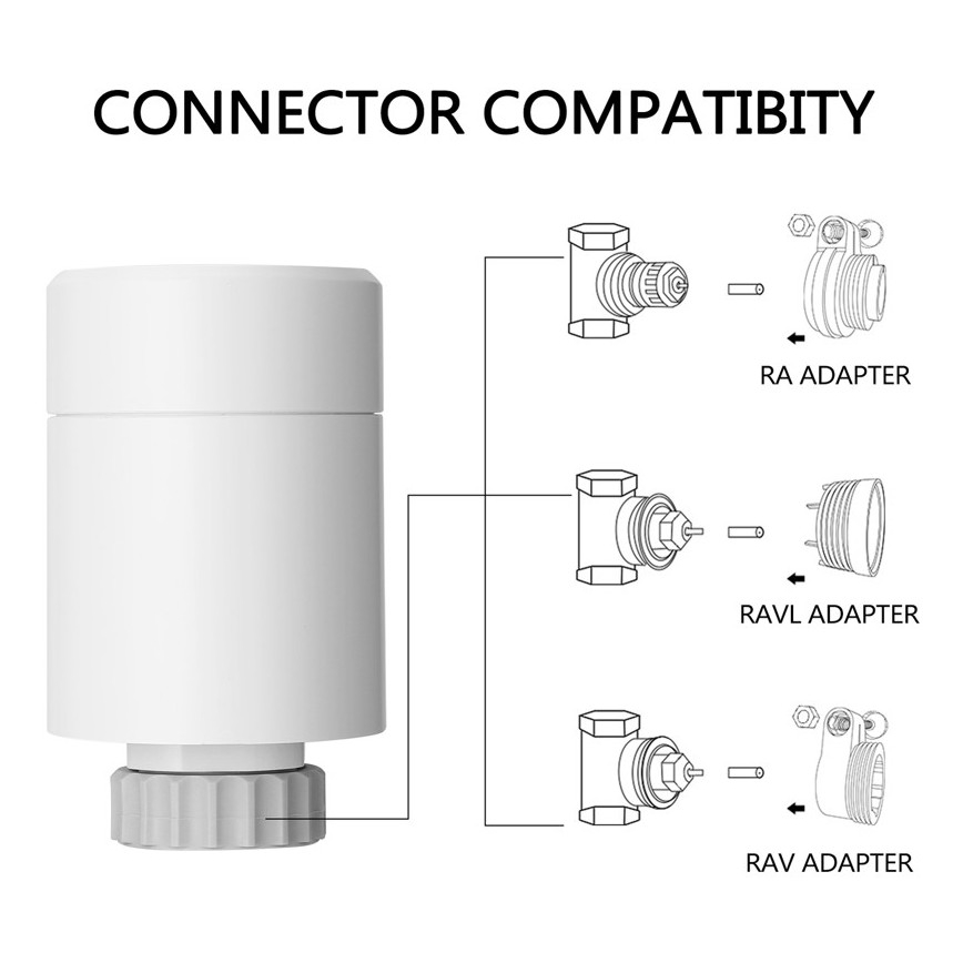Immax NEO 07732L - Termostathuvud 2xAA/3V Tuya