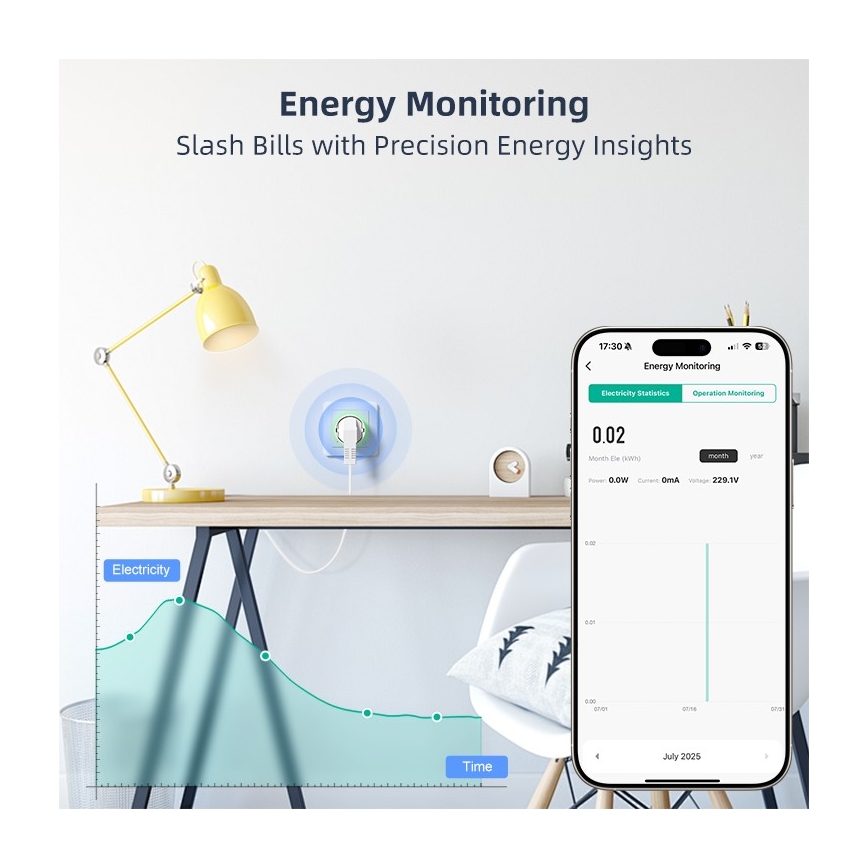 Immax NEO 07812L - Smartuttag E 3500W Tuya Wi-Fi