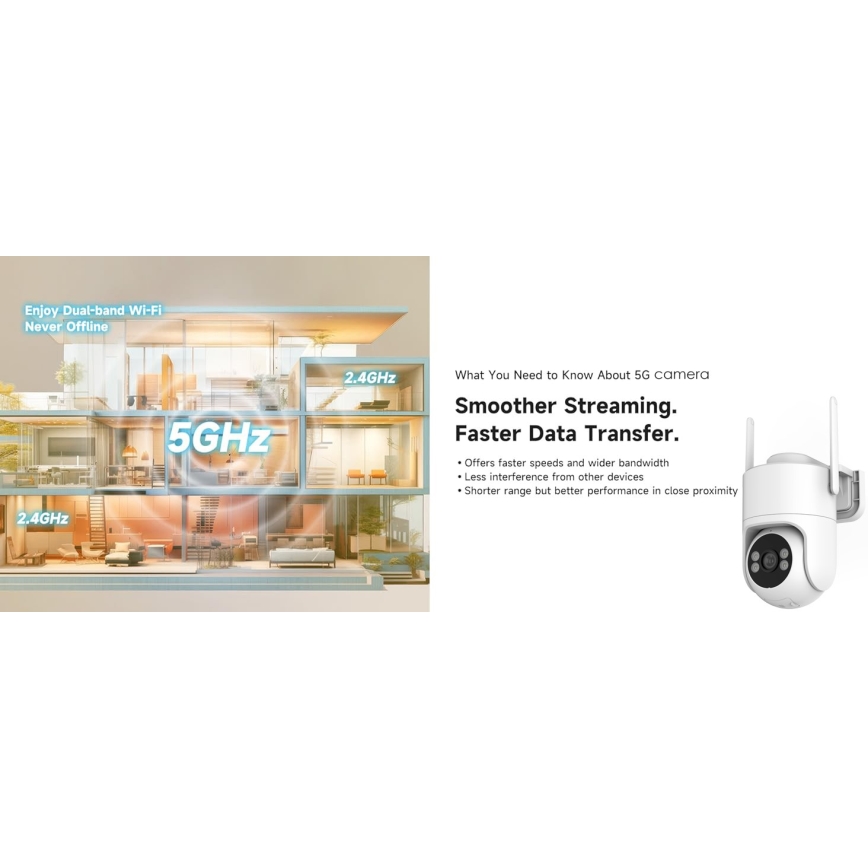 Immax NEO 07819L - Smart utomhuskamera med 4 MP-sensor 5V IP65 Tuya Wi-FI