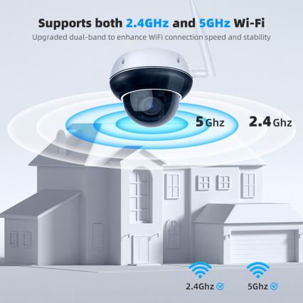 Immax NEO 07825L - Smart utomhuskamera med DOME-sensor, 5 MP, 230 V, IP66, Tuya-kompatibel Wi‑Fi