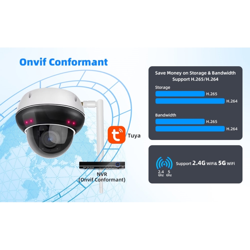 Immax NEO 07825L - Smart utomhuskamera med DOME-sensor, 5 MP, 230 V, IP66, Tuya-kompatibel Wi‑Fi
