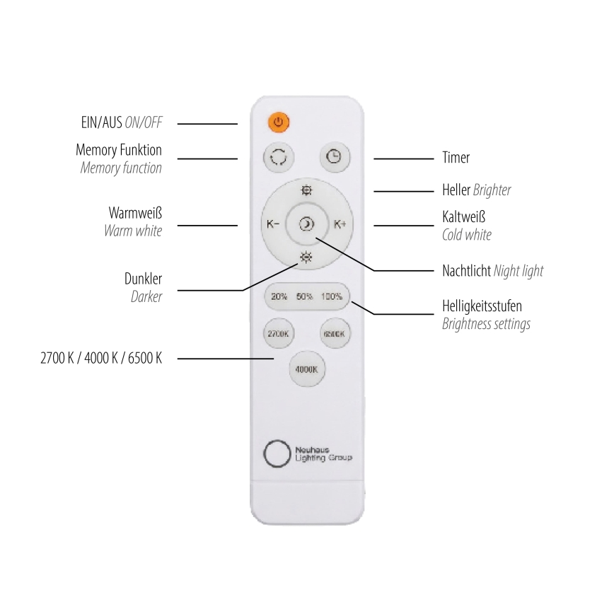 JUST LIGHT. 14008-16 - LED dimbar taklampa ART PLAFO LED/20W/230V 2700-6500K Ø 38 cm vit + fjärrkontroll