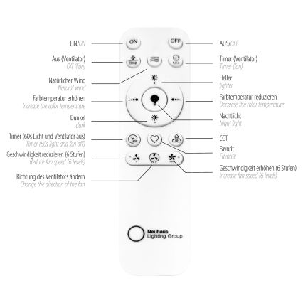 JUST LIGHT. 14644-18 - LED Dimbar taklampa med fläkt VENIKA LED/36W/230V diameter 48,6 cm 2700-5000K + fjärrkontroll