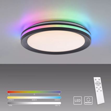 JUST LIGHT. 7509018 - LED RGBW Dimbart takarmatur GANGES LED/24W/230V 2700-5000K + fjärrkontroll