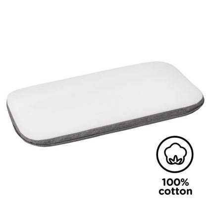 KINDERKRAFT - Resesäng 04.01.2001 SOFI grå