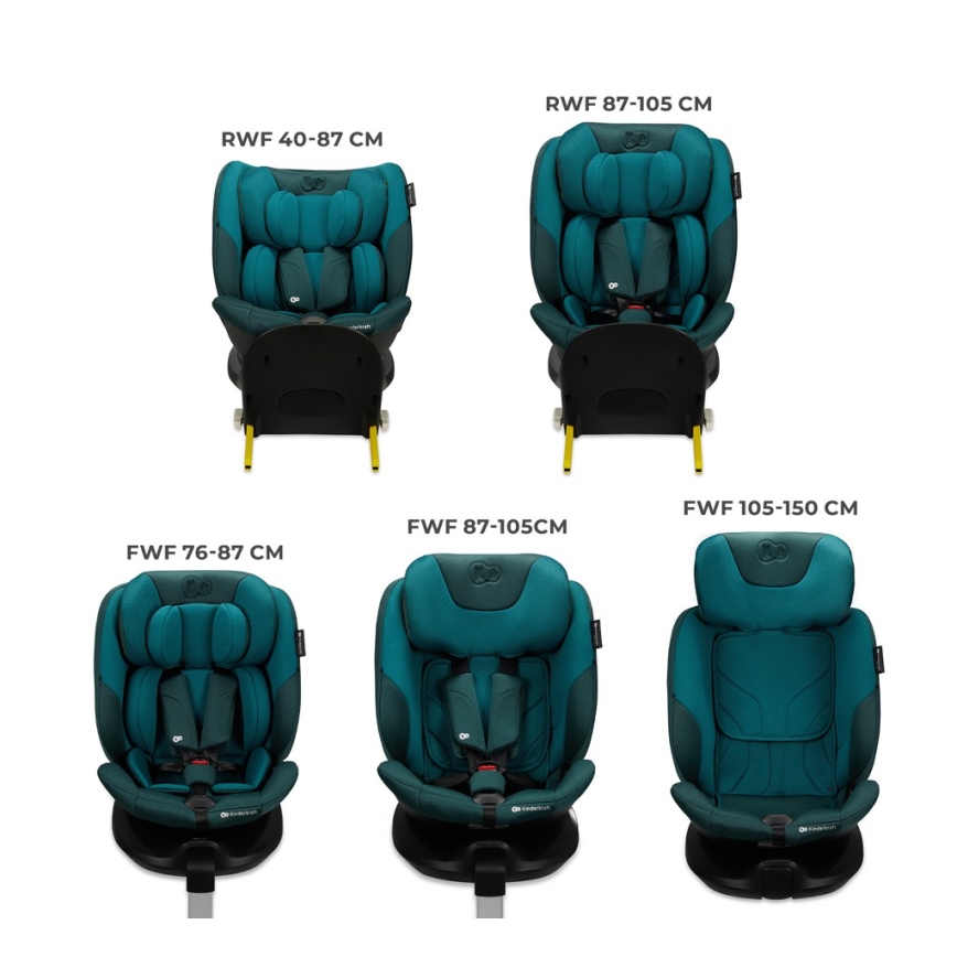 KINDERKRAFT SELECT - Bilbarnstol med roterbar I-FIX-bas (40-150 cm) Harborblå