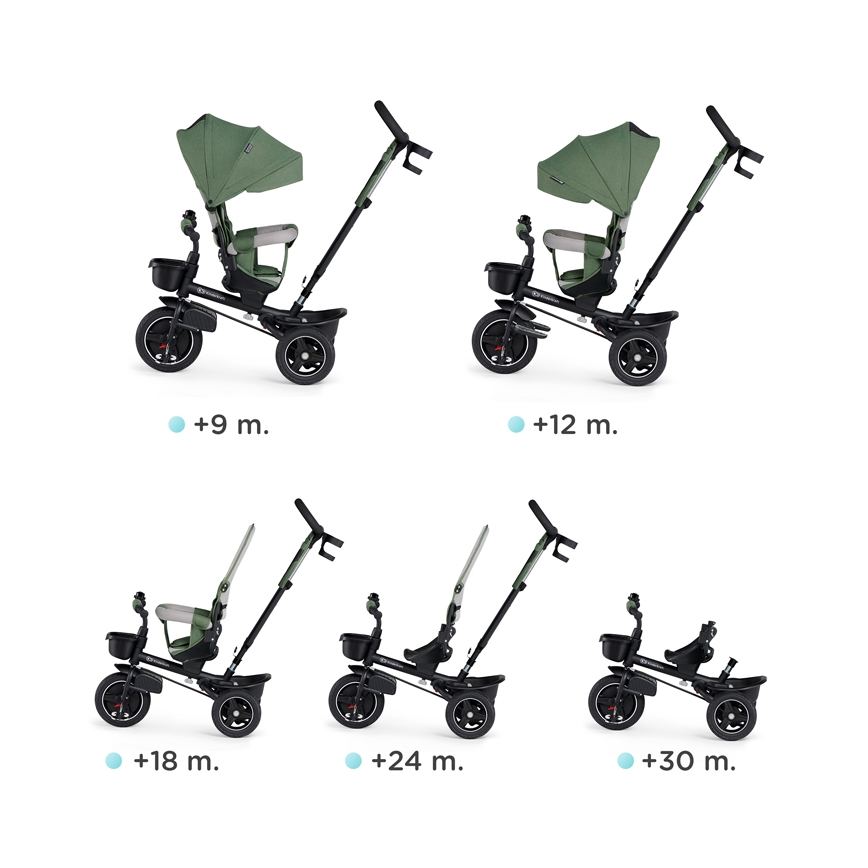 KINDERKRAFT SELECT - Trehjuling för barn SPINSTEP Premium grön
