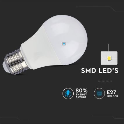 KIT 2x LED glödlampa A60 E27/9W/230V 3000/4000/6400K