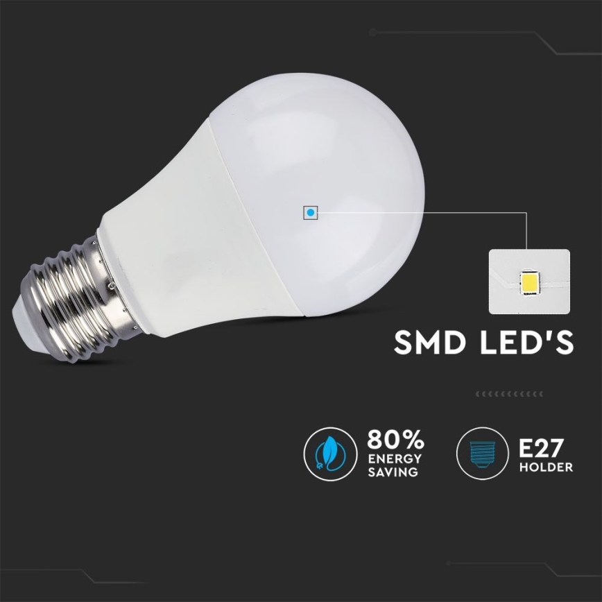 KIT 2x LED Ljusreglerad glödlampa A60 E27/9W/230V 6400K