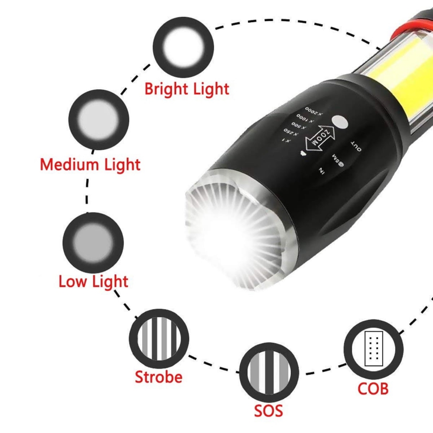 LED  2xT6/10W/3,7V + LED/3W