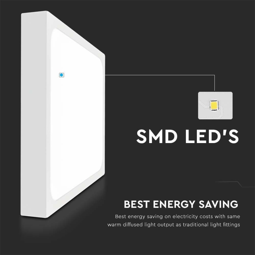 LED Badrumsplafond LED/18W/230V 3000K IP44 22,5x22,5 cm vit