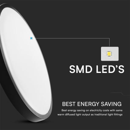LED Badrumsplafond med sensor SAMSUNG CHIP LED/24W/230V IP44 4000K Ø 35 cm + fjärrkontroll