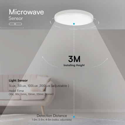 LED Badrumsplafond med sensor SAMSUNG CHIP LED/36W/230V IP44 4000K 42x42 cm vit + fjärrkontroll