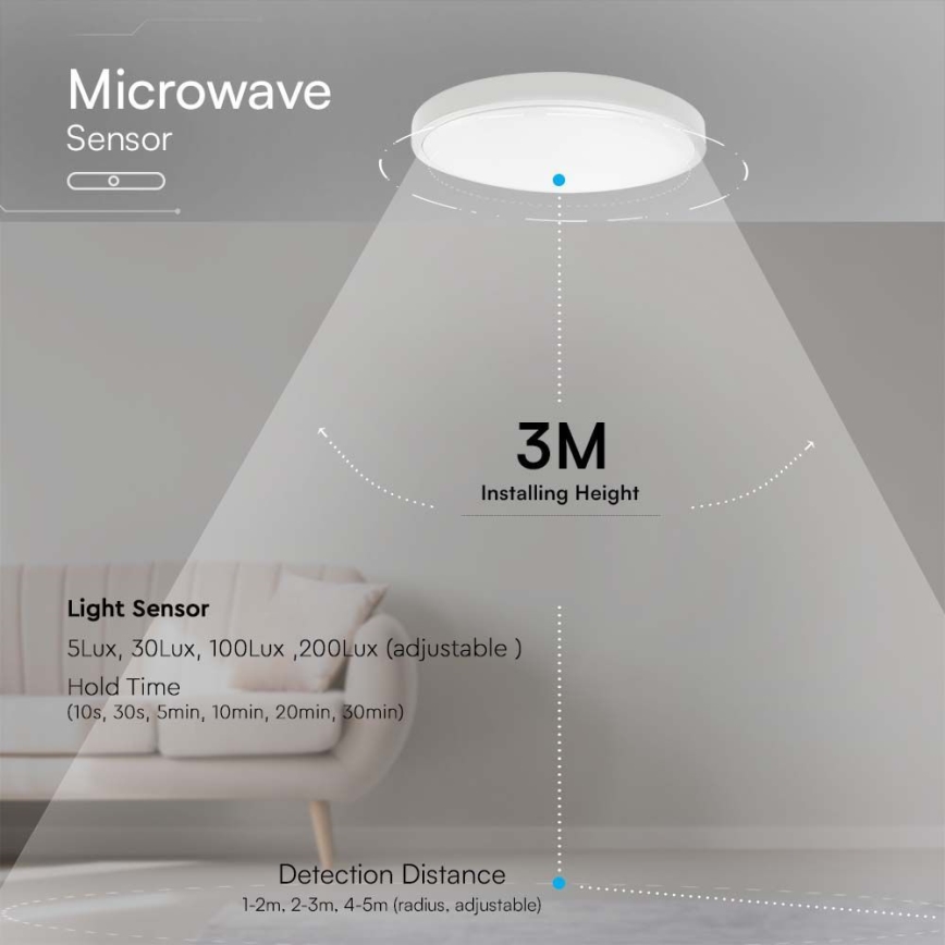 LED Badrumsplafond med sensor SAMSUNG CHIP LED/36W/230V IP44 4000K 42x42 cm vit + fjärrkontroll