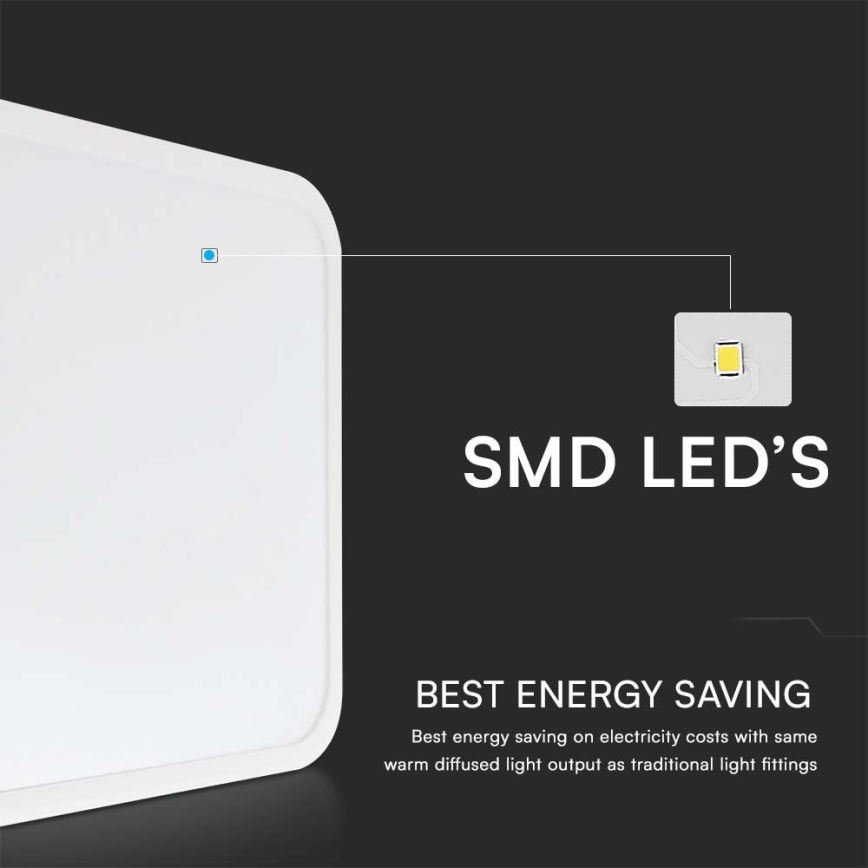 LED Badrumsplafond SAMSUNG CHIP LED/18W/230V IP44 6500K 25x25 cm vit