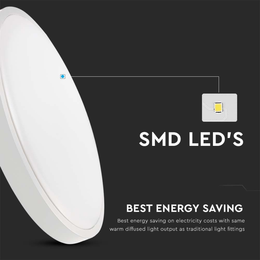LED Badrumsplafond med sensor LED/18W/230V 4000K IP44 Ø 22,5 cm vit