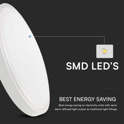 LED Badrumsplafond med sensor SAMSUNG CHIP LED/24W/230V IP44 3000K Ø 35 cm vit + fjärrkontroll