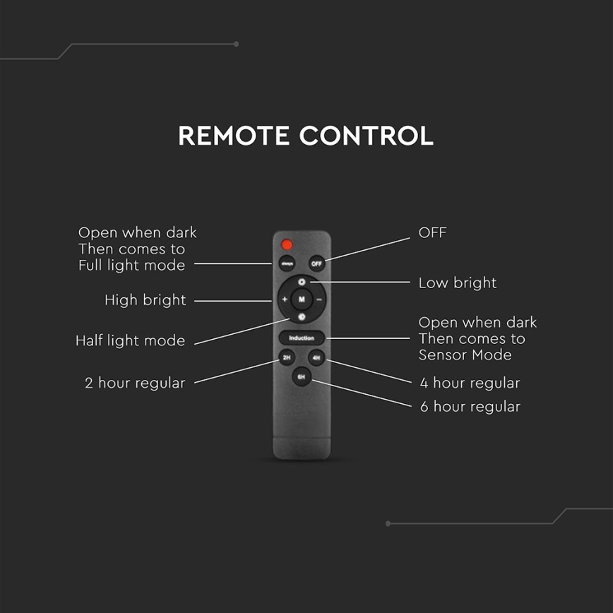 LED dimbar solcellsgatlykta med rörelse- och skymningssensor LED/8W/3,2V 6000K IP65 9000 mAh svart + fjärrkontroll