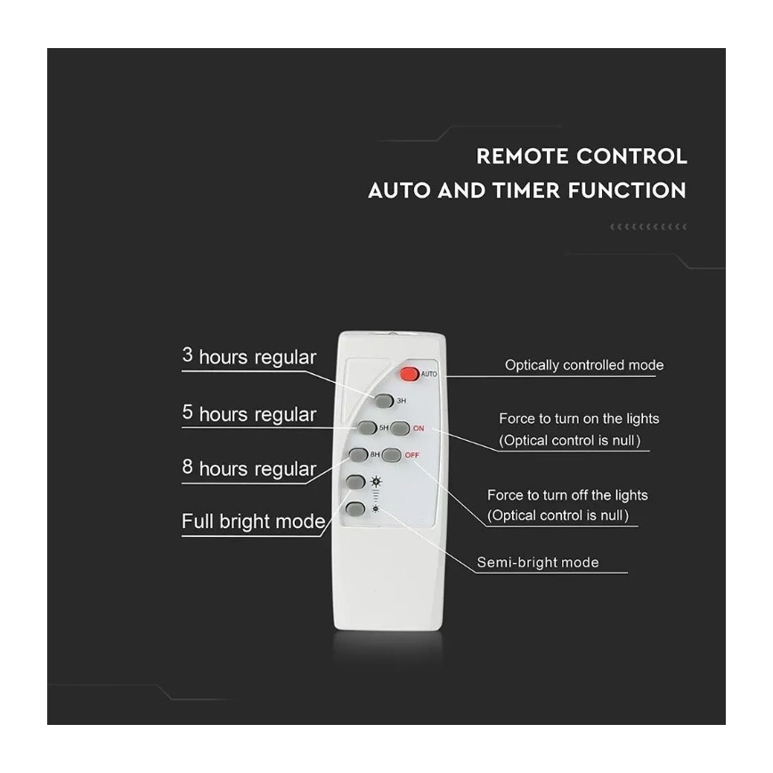LED Dimbart solreflektor LED/20W/6,4V 4000K IP65 10000 mAh + fjärrkontroll