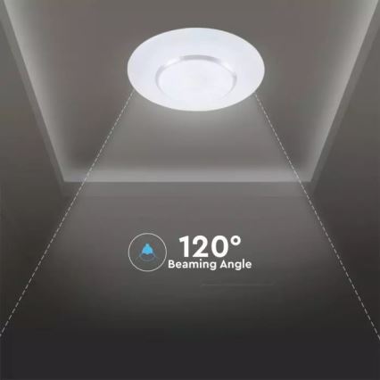 LED Dimbar Takbelysning med en Fjärrkontroll  LED/60W/230V diameter 50cm