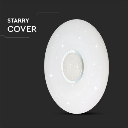 LED Dimbart takarmatur LED/40W/230V 3000/4000/6500K Ø 39 cm + fjärrkontroll