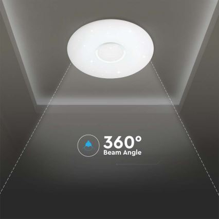 LED Dimbart takarmatur LED/40W/230V 3000/4000/6500K Ø 39 cm + fjärrkontroll