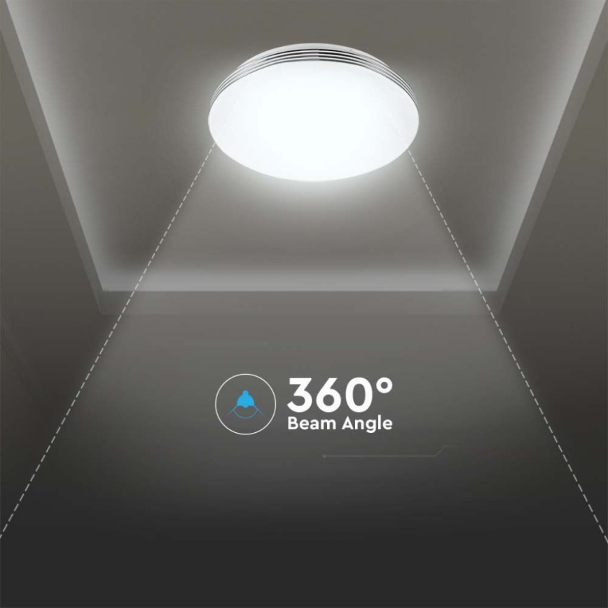 LED Dimbart takarmatur LED/60W/230V 3000K/4000K/6500K Ø 50 cm + fjärrkontroll
