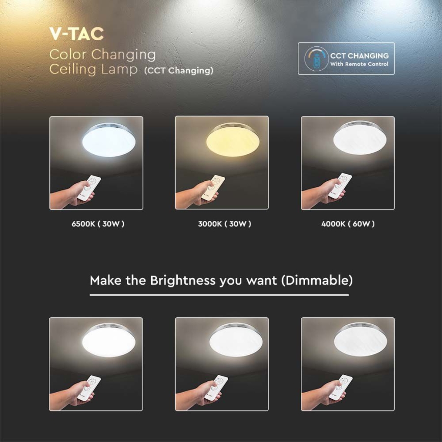 LED Dimbart takarmatur LED/60W/230V 3000K/4000K/6500K Ø 50 cm + fjärrkontroll