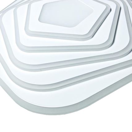 LED Dimbart takarmatur i tak 125W/230V 3000-6500K + fjärrkontroll