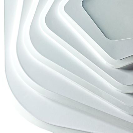 LED Dimbart takarmatur i tak 125W/230V 3000-6500K + fjärrkontroll