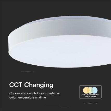 LED Dimbar taklampa LED/40W/230V 3000-6500K 39,5 cm vit + fjärrkontroll
