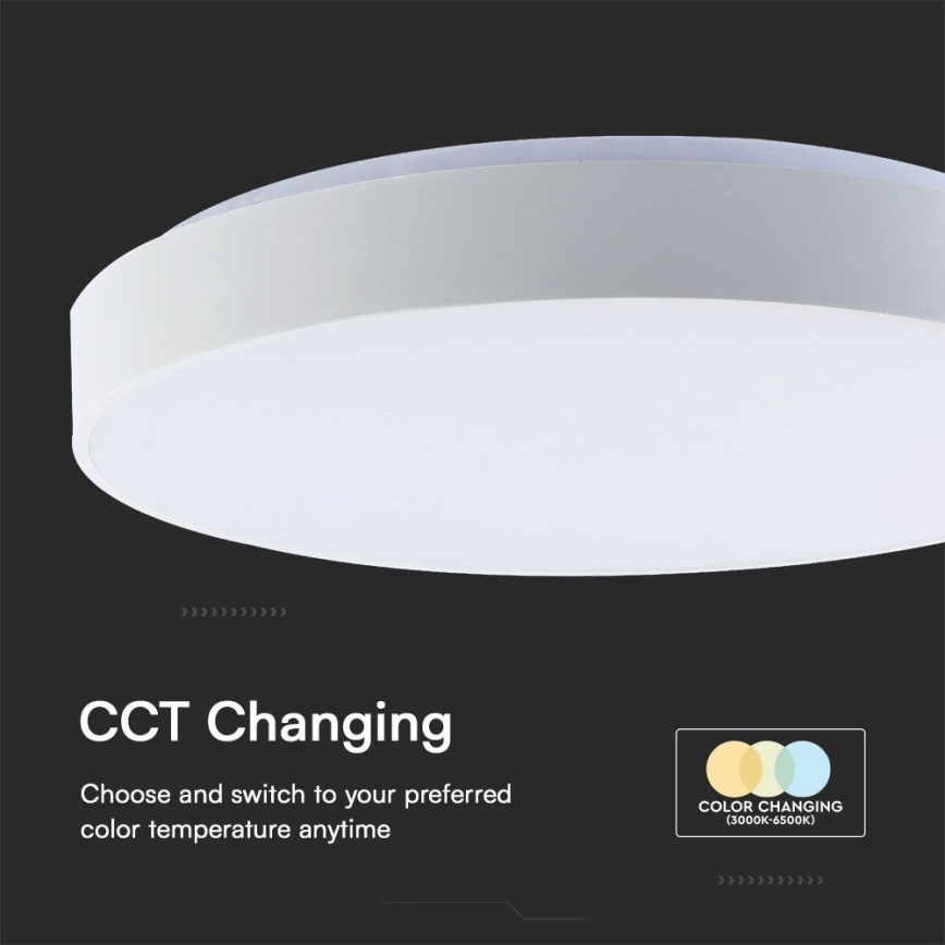 LED Dimbar taklampa LED/40W/230V 3000-6500K 39,5 cm vit + fjärrkontroll