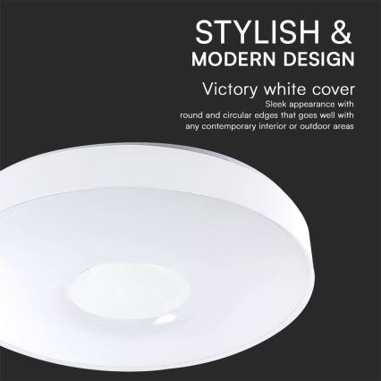 LED Dimbar taklampa LED/40W/230V 3000-6500K 39 cm vit + fjärrkontroll