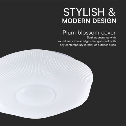 LED Dimbart takarmatur i tak 40W/230V 3000-6500K 40 cm vit + fjärrkontroll